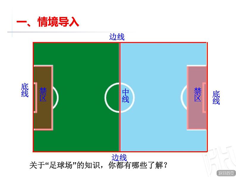 比例尺的应用 课件第2页