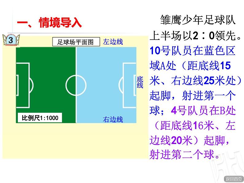 比例尺的应用 课件第3页