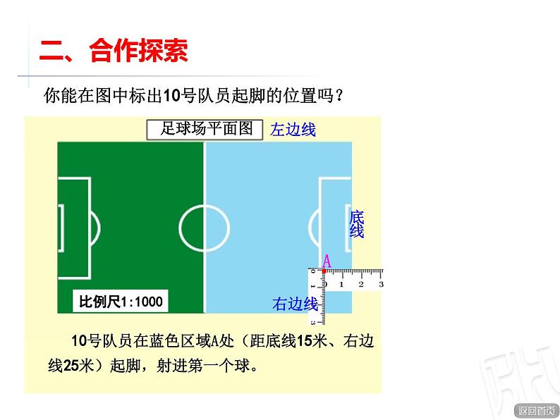 比例尺的应用 课件第4页