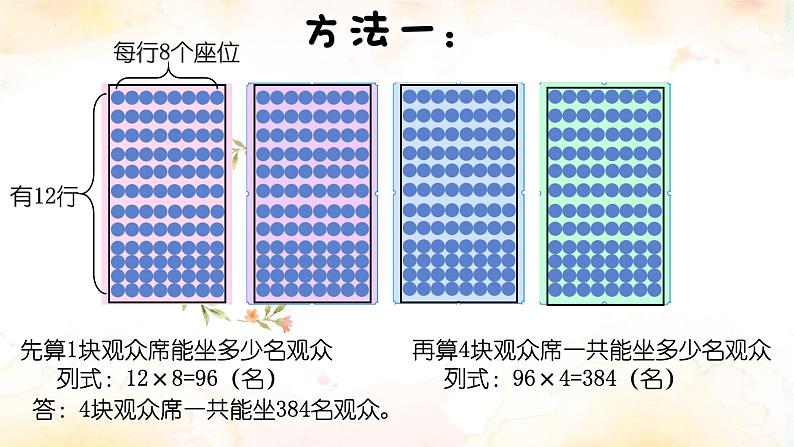 青岛版三年级下册数学《解决问题》（课件）第5页