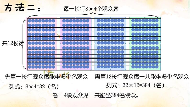 青岛版三年级下册数学《解决问题》（课件）第7页