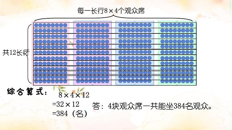 青岛版三年级下册数学《解决问题》（课件）第8页