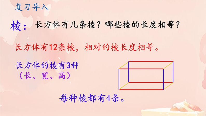 五年级下册数学人教版《正方体》（课件）第3页