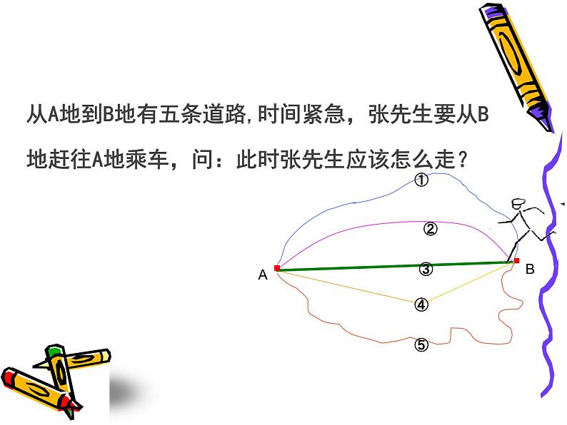 四 交通中的线——平行与相交探索最短路径 课件04