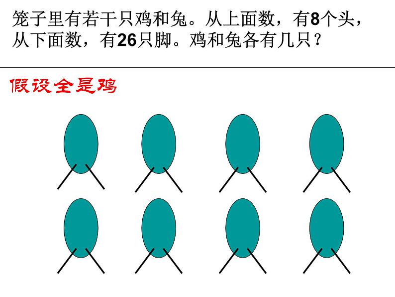 数学广角——鸡兔同笼_课件第8页