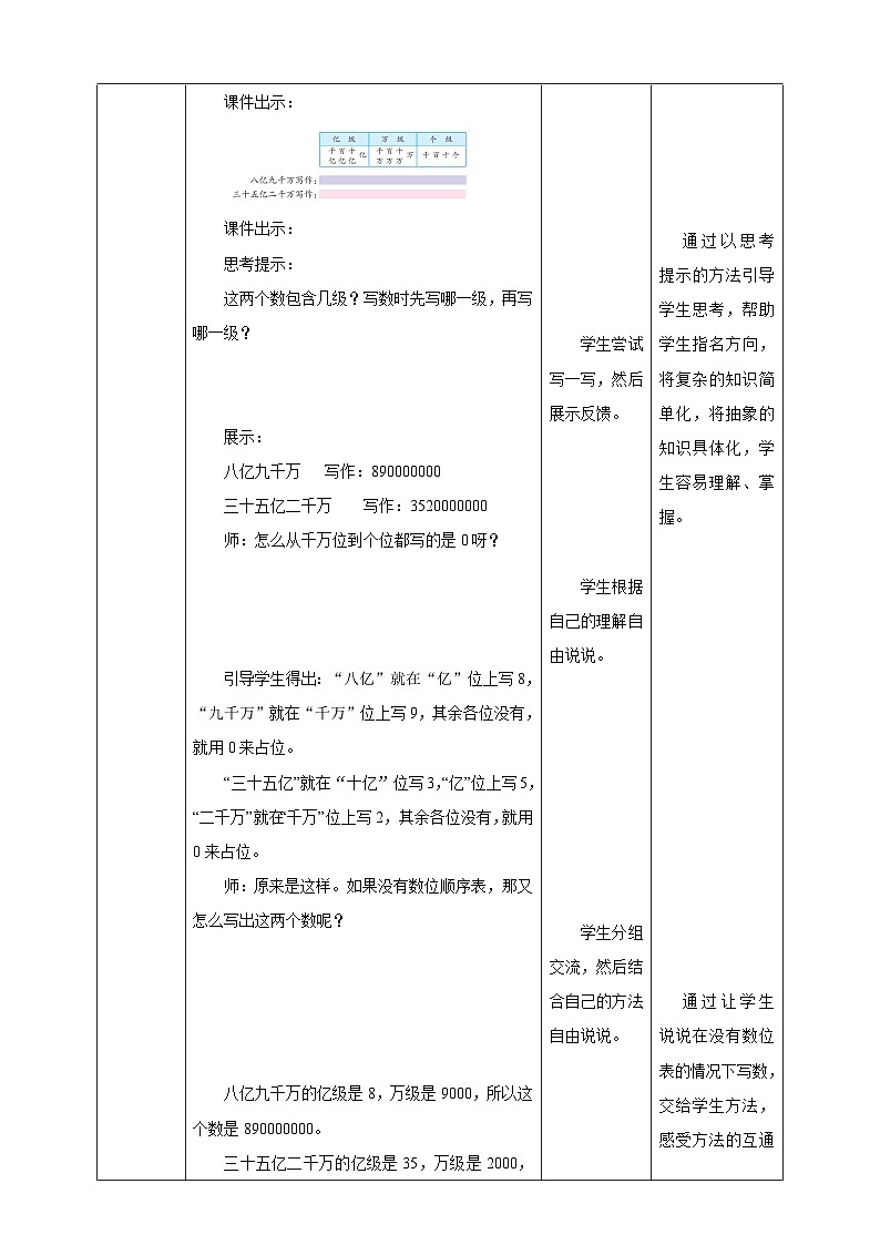 苏教版四年级下册数学《亿以上数的读法和写法》教学设计第3页