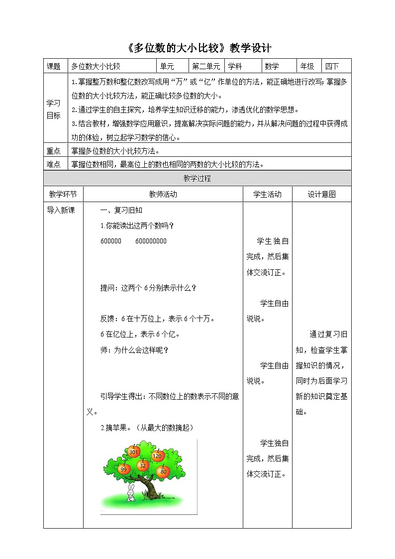 苏教版四年级下册数学《多位数的大小比较》教学设计01