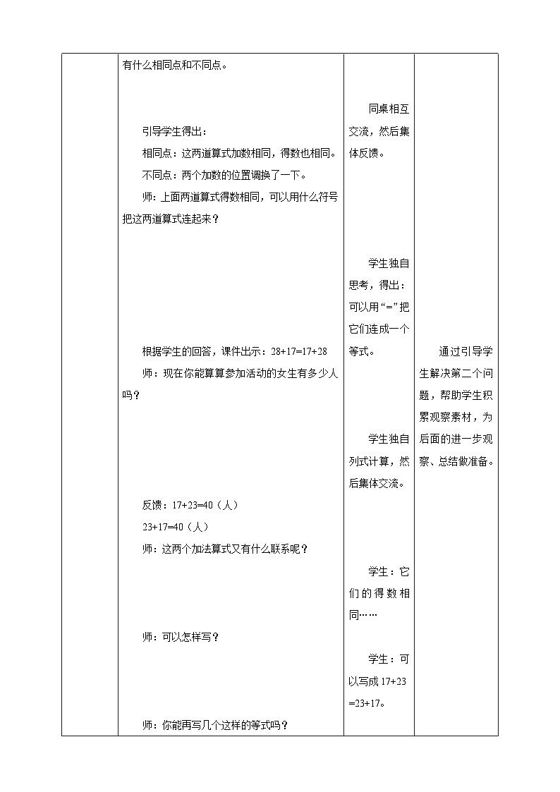 苏教版四年级下册数学《加法交换律和结合律》教学设计03