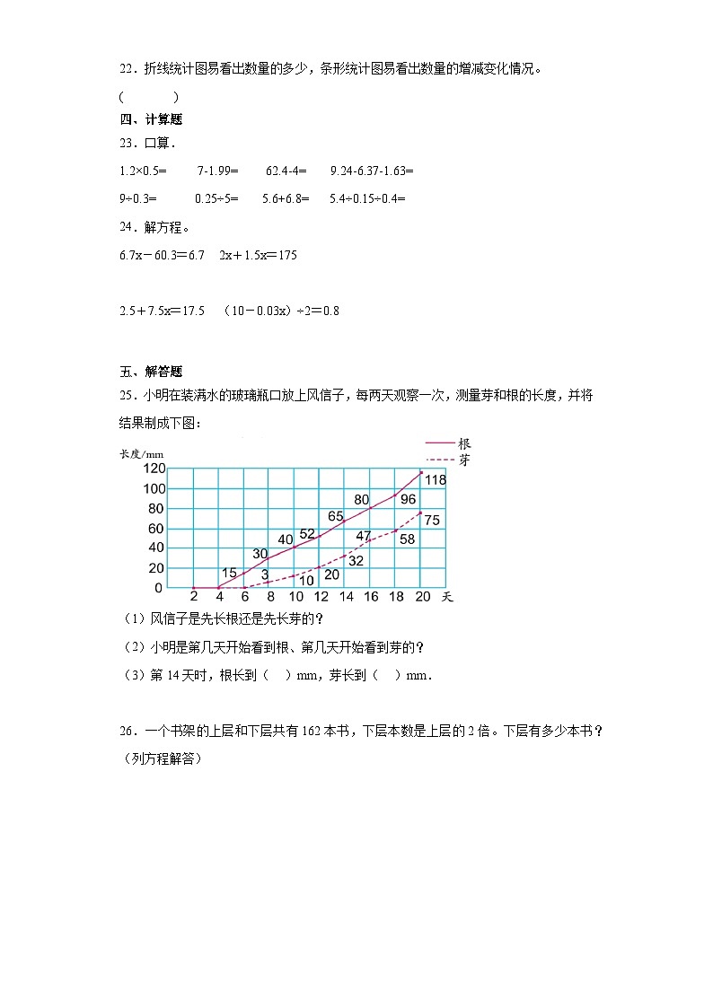 第一二单元月考试题-2023-2024学年五年级数学下册苏教版第3页