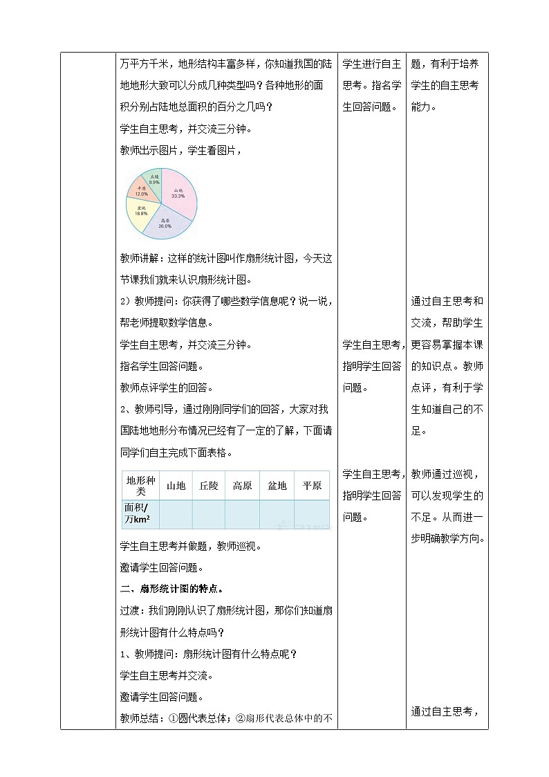 苏教版六年级下册数学第一单元 扇形统计图 课时1教案02