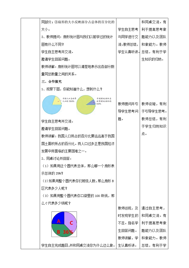 苏教版六年级下册数学第一单元 扇形统计图 课时1教案03