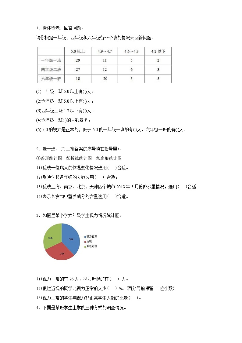 苏教版六年级下册数学第一单元 统计图的选择 课时2导学案03