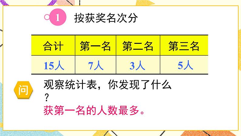 青岛六三制二下数学九（1）用分类的方法收集和整理数据课件第4页