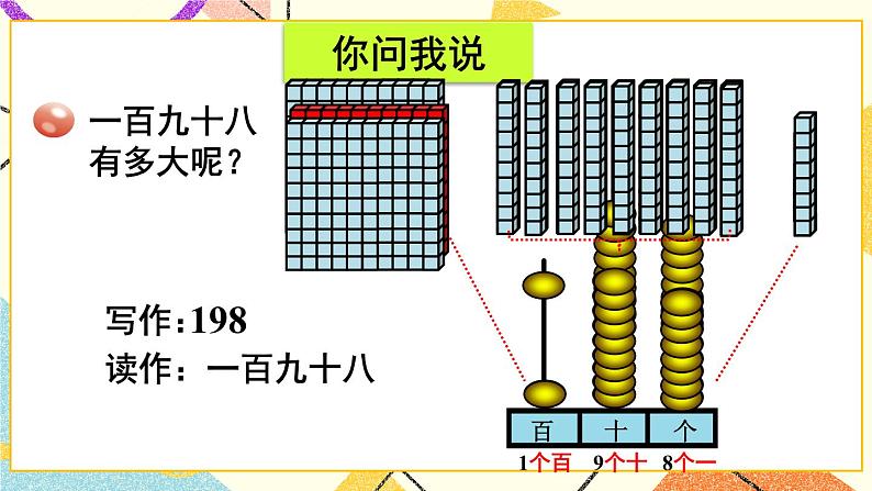 青岛六三制二下数学二（1）千以内数的认识课件第5页