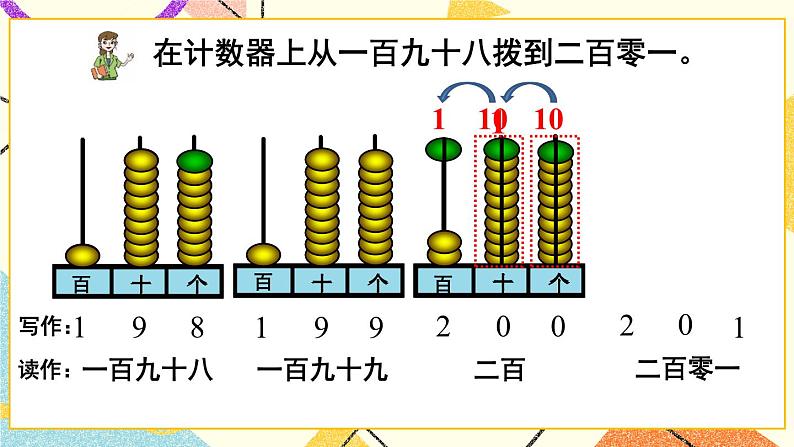 青岛六三制二下数学二（1）千以内数的认识课件第6页