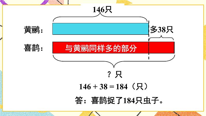 青岛六三制二下数学六(3)解决”求比一个数多几的数是多少“和”求比一个数少几的数是多少“的问题课件第5页