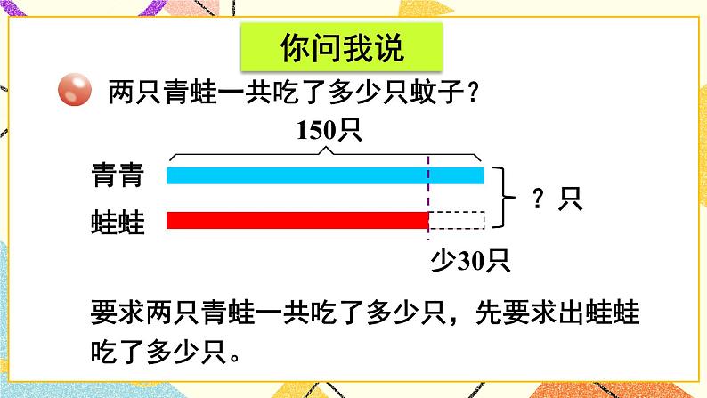 青岛六三制二下数学六（4）一个条件连续用两次的两步解决问题课件04