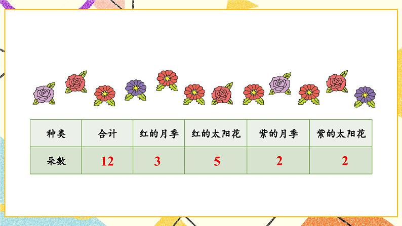 青岛六三制二下数学十专题3统计与概率课件第4页