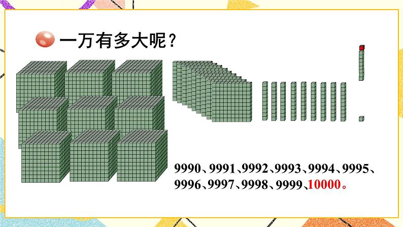 青岛六三制二下数学二（2）万以内数的认识课件第6页