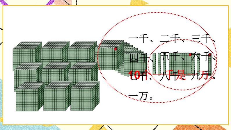 青岛六三制二下数学二（2）万以内数的认识课件第7页