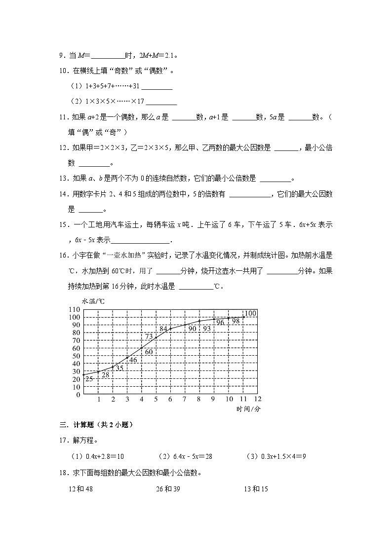 江苏省南京市2023-2024学年五年级下学期数学高频易错期中预测卷(苏教版)02