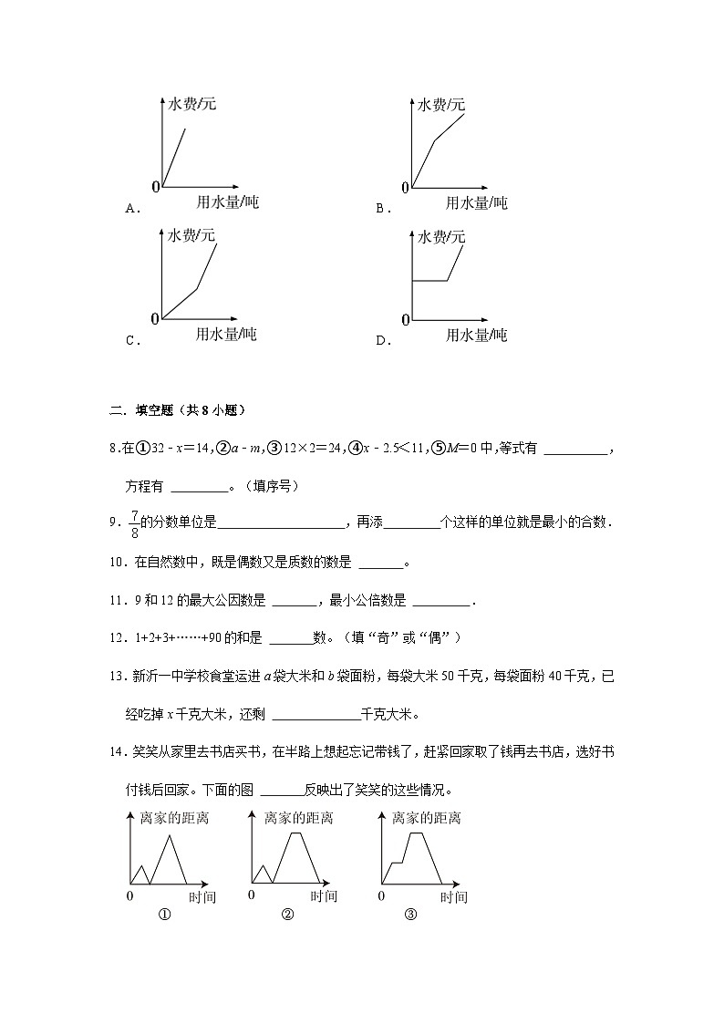 江苏省南京市2023-2024学年五年级下学期数学高频易错期中必刷卷(苏教版)02