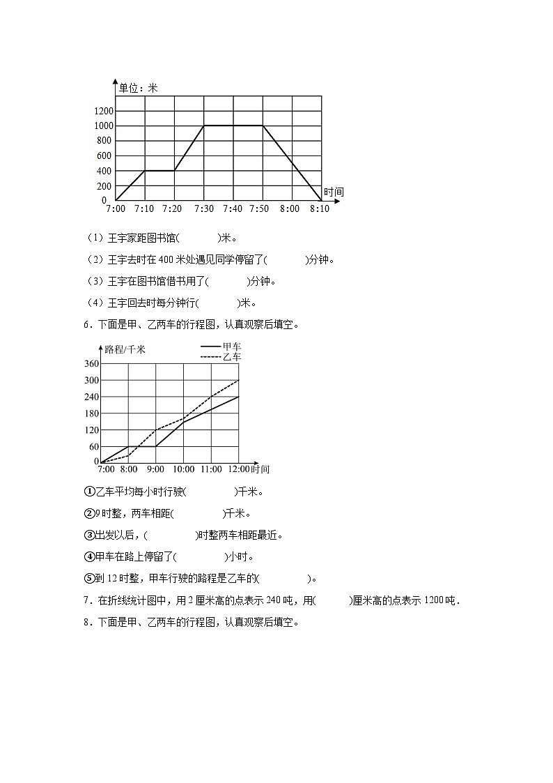 第二单元折线统计图课堂通行证  苏教版数学五年级下册练习02