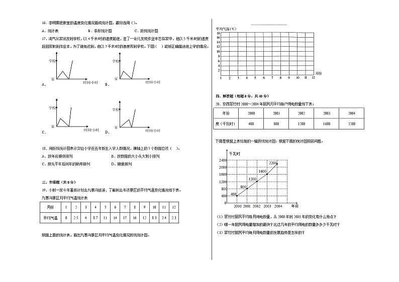 第三单元统计（B卷：能力提升）-2023-2024学年四年级数学下册AB卷（沪教版）03