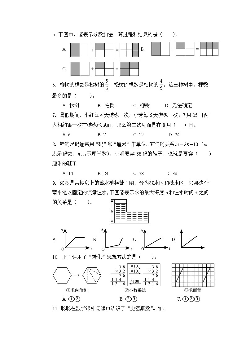 江苏省苏州市昆山市2022-2023学年五年级下学期数学期末试卷+第2页