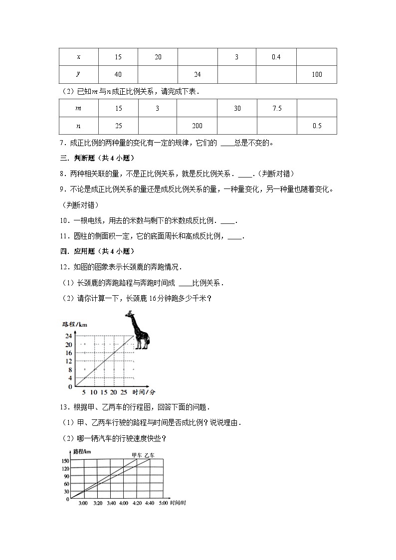正比例和反比例-2023-2024学年小学数学六年级下学期 期中必刷常考题  人教版（含解析）第2页