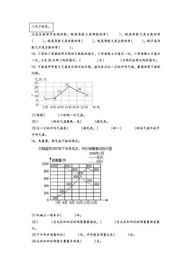 第1-3单元阶段高频易错题检测卷（培优训练）2023-2024学年五年级数学下册重点方法与技巧（苏教版）03
