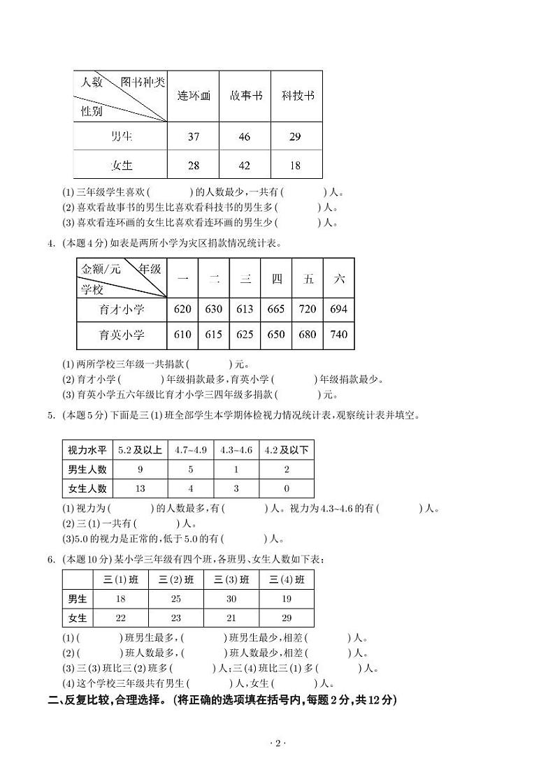 【原卷】第三单元复式统计表检测卷（基础卷）-2023-2024学年三年级数学下册 人教版第2页