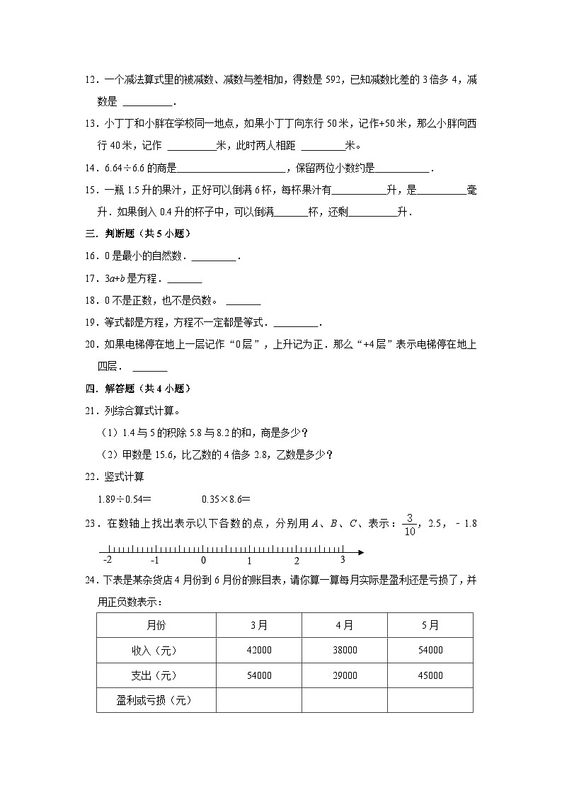 上海市2023-2024学年五年级下学期数学高频易错期中必刷卷(沪教版)02