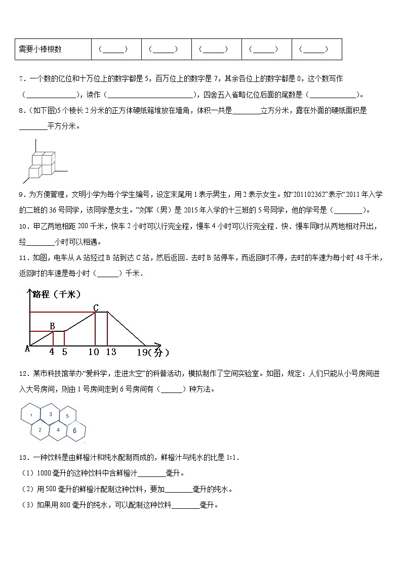 山东省济南市市中区2023-2024学年六年级下学期5月模拟预测数学试题02