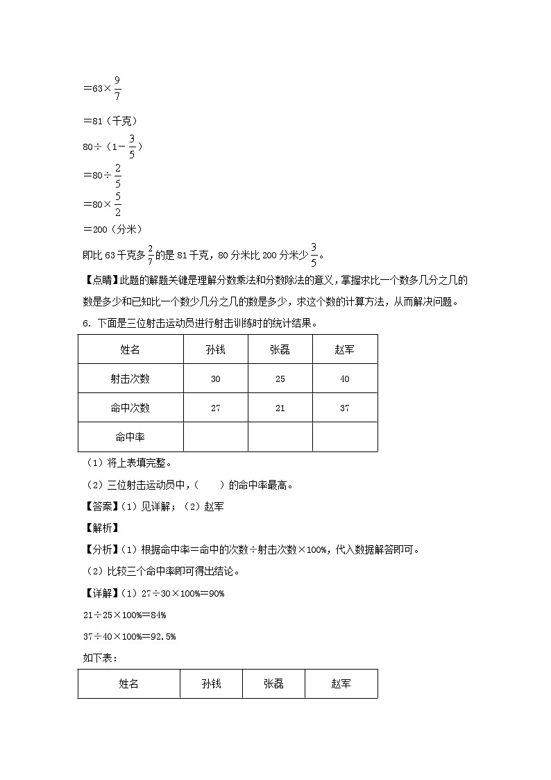 2022-2023年安徽省阜阳市临泉县六年级上册期中数学试卷及答案(北师大版A卷)第3页