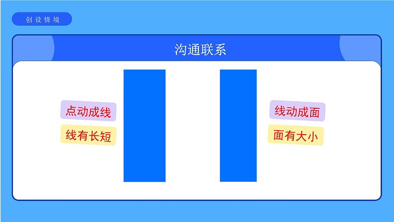 《认识面积》课件 小学数学人教版三年级下册第3页