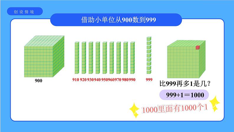 《1000与10000》课件04