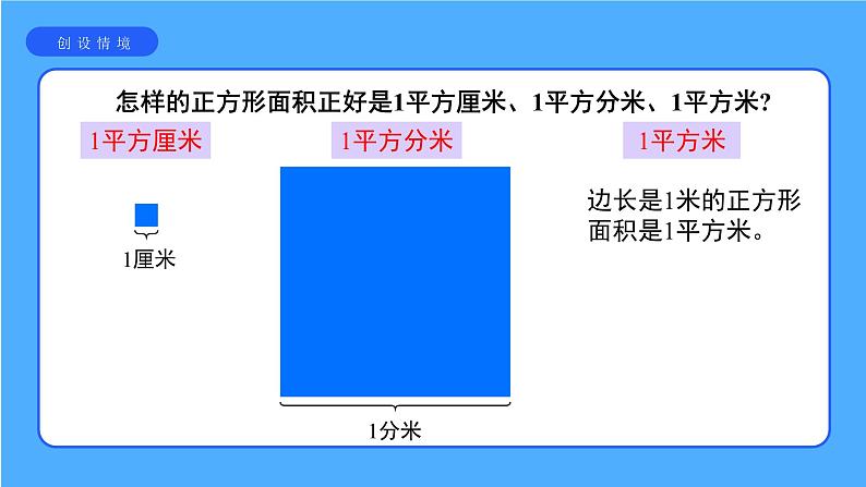 《长方形、正方形面积的计算》课件第2页