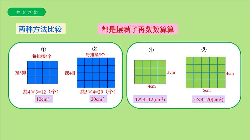 《长方形、正方形面积的计算》课件第8页