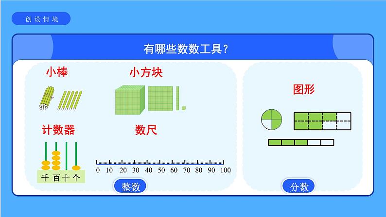 《认识小数》课件第2页