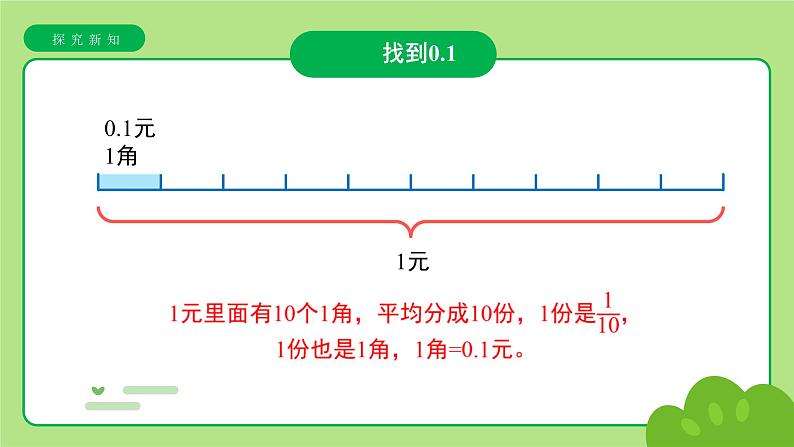 《认识小数》课件第8页