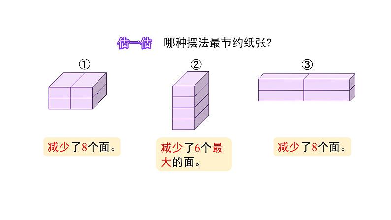 《包装的学问》课件06