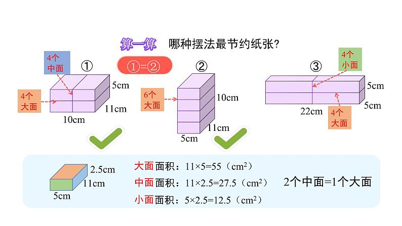 《包装的学问》课件07