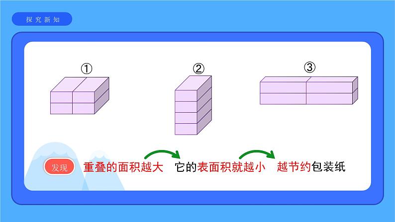 《包装的学问》课件08