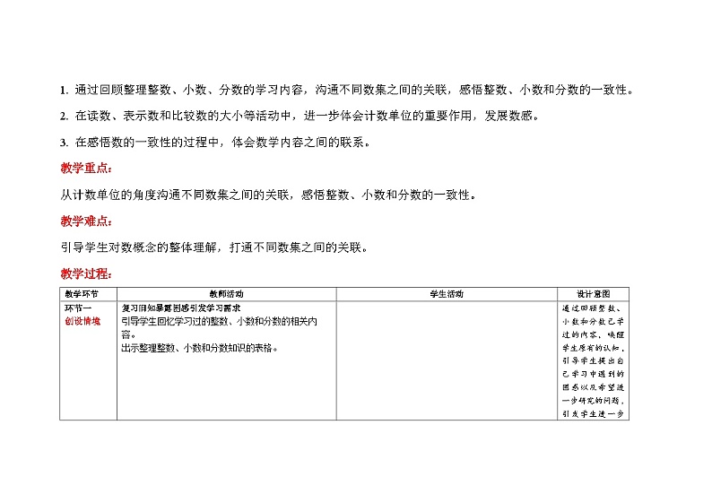 《整数、小数和分数的一致性》教案02
