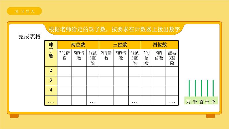 《3的倍数特征》课件 小学数学人教版五年级下册第2页