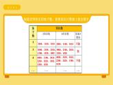 《3的倍數(shù)特征》課件 小學(xué)數(shù)學(xué)人教版五年級(jí)下冊(cè)