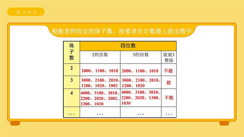 《3的倍数特征》课件 小学数学人教版五年级下册第5页