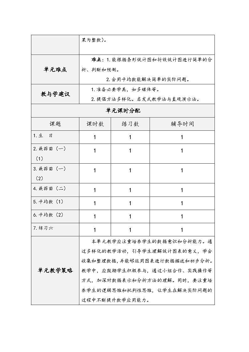 北师大版四年级数学下册第六单元《数据的表示和分析》（精品同步教学设计）02