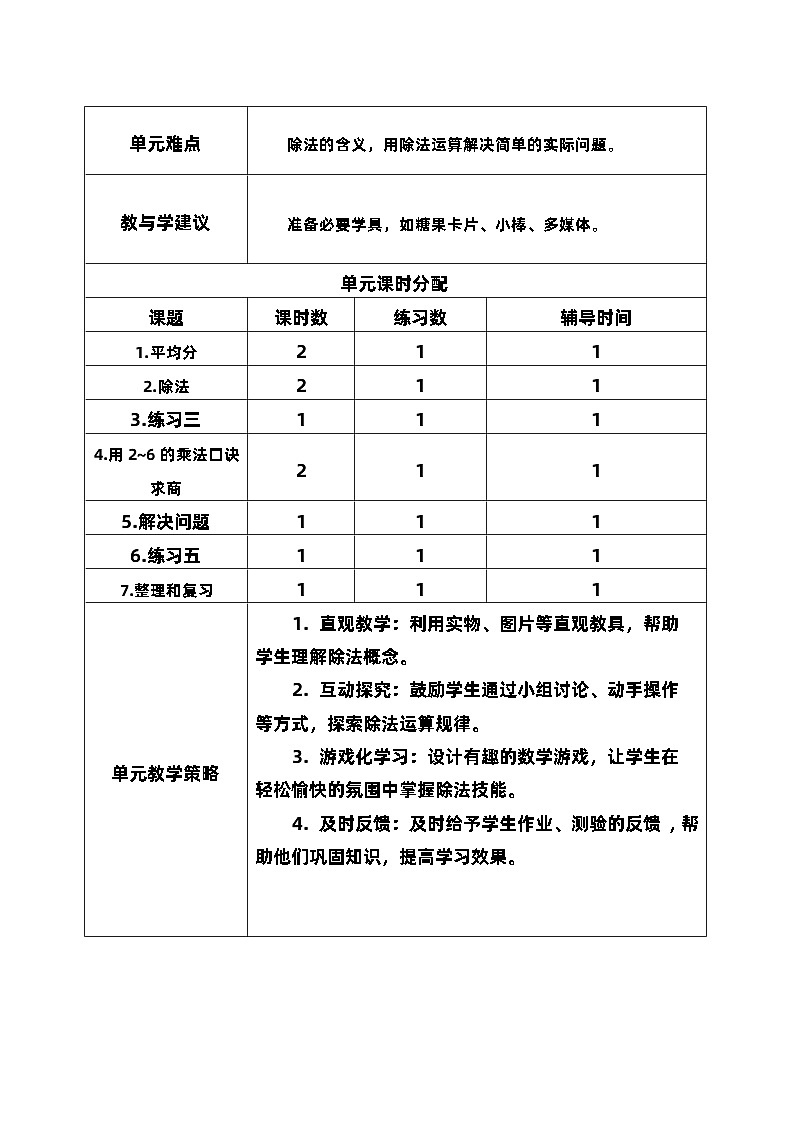 人教版二年级数学下册第二单元《表内除法（一）》（精品教学设计）第2页